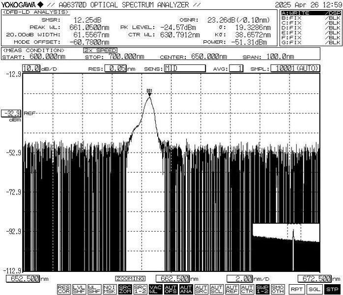 Visible Wavelength Fp Laser Light Source For Scientific Research